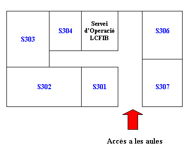 Mapa C6
